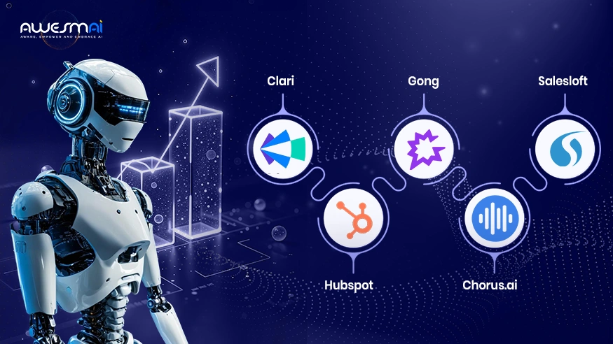 Best AI Sales & CRM Automation tool For businessess