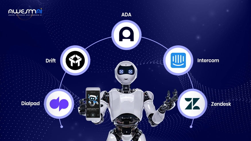 Best AI Tool for Business Customer Service and Chatbots