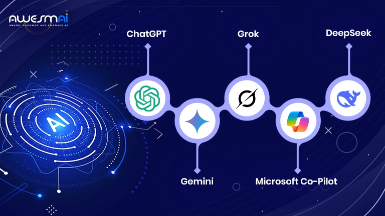 Free Generative AI Tool For Personal Assistants