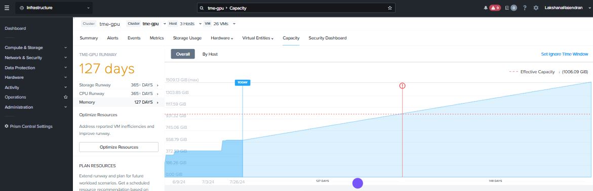 nutanix cloud ai platform