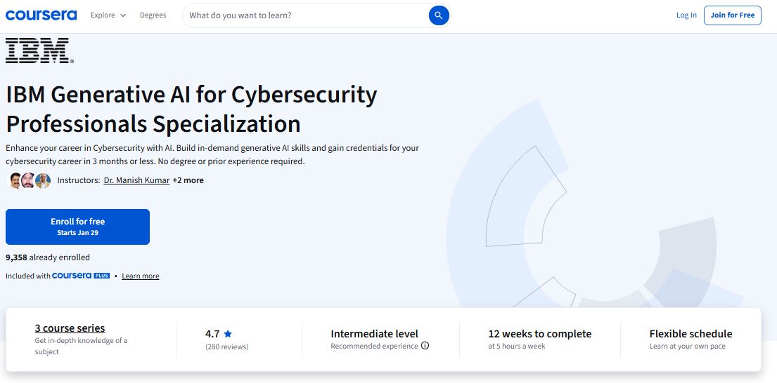 AI security certifications